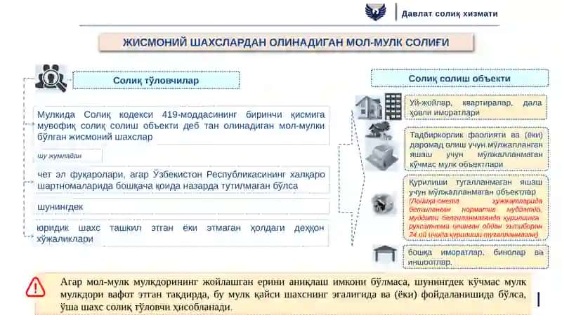 Солиқлар ва солиққа тортиш фаниданмаъруза машғулоти 2