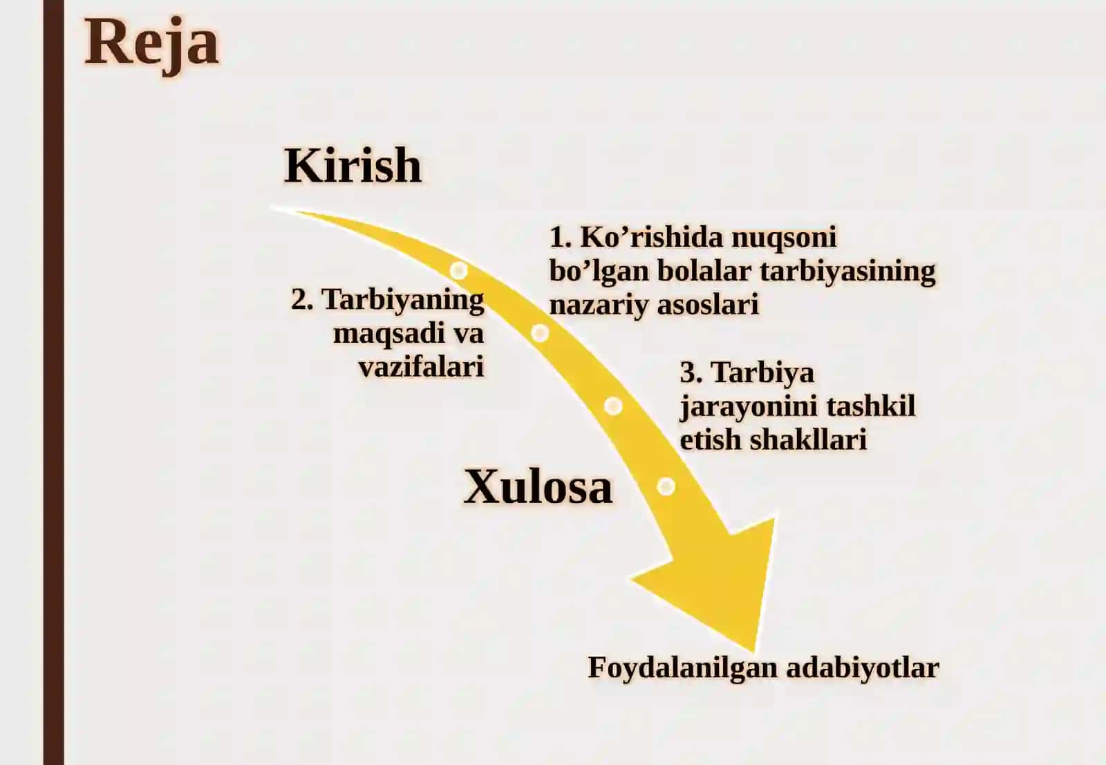 Ko’rishida nuqsoni bo’lgan bolalar maktabida tarbiyaning mohiyati, maqsadi va vazif 2