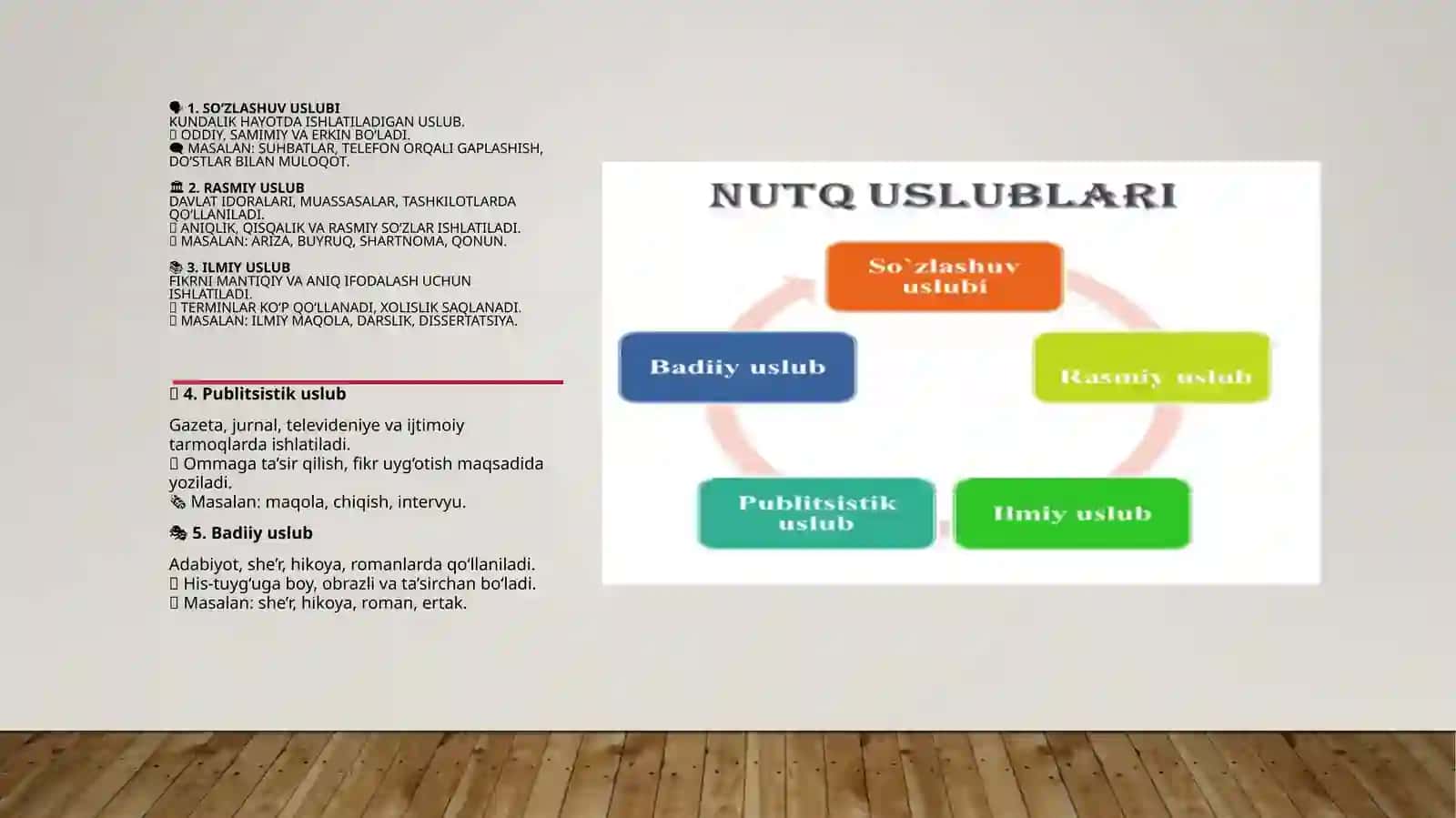 Nutquslublar va ularning turlari 2