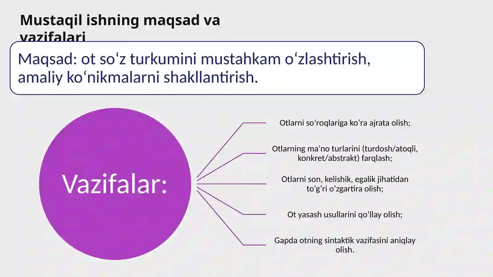 Ot so‘z turkumini o‘rganishda qo‘llaniladigan mustaqil ishlarni ishlabc hiqish 2