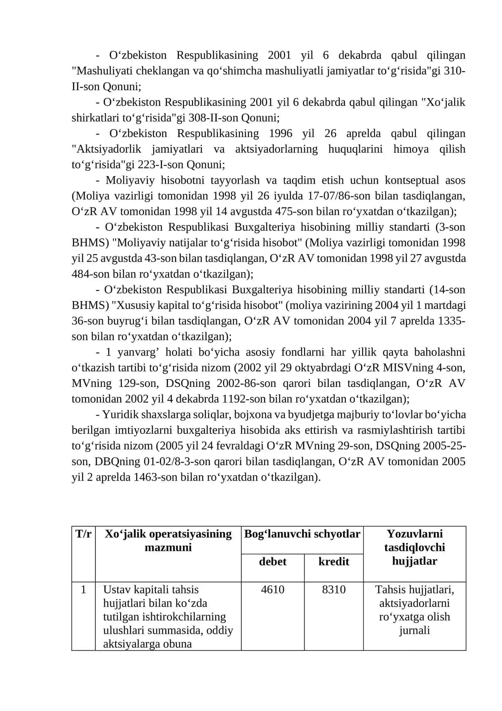 Xususiy kapitalni hisobga olish bo’limiga doir schyotlar bilan buxgalteriya pravodkali tuzishni o‘rganish 2