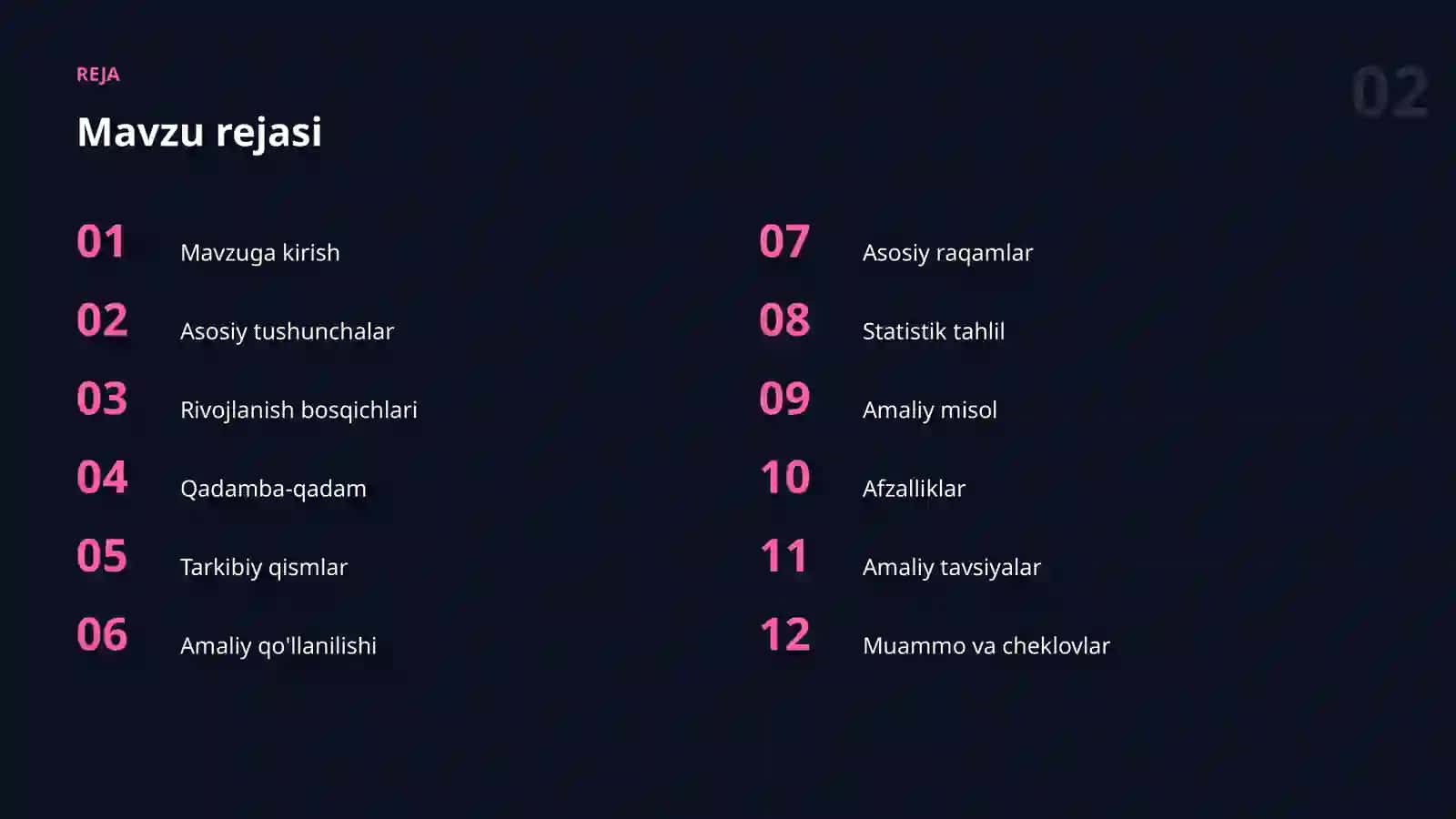 OPTIMIZATSIYA ALGORITMLARI 2