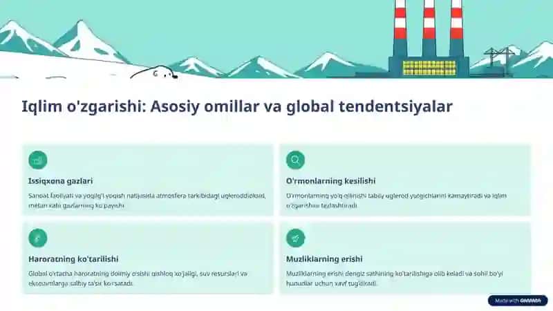 Iqlim va inson salomatligi: Global bog'liqlik 2