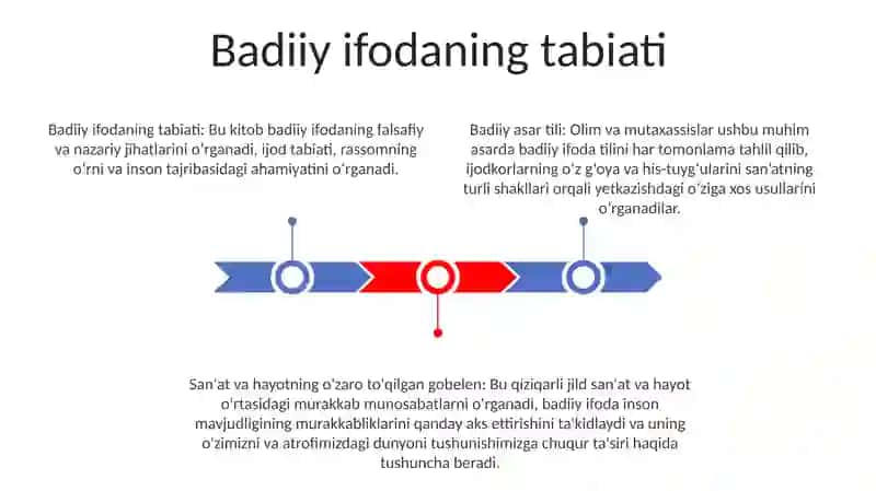 Badiiy Asar Tili 2