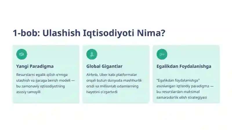 Ulashish Iqtisodiyoti: O'zbekiston va Jahon Tajribalari Tahlili 2