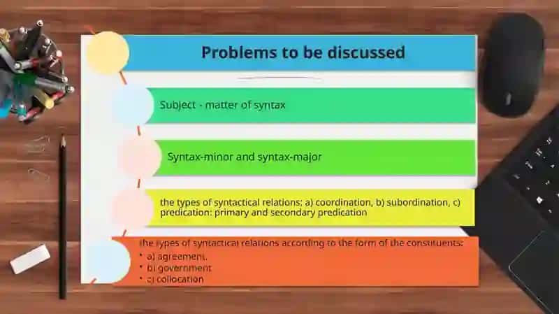 Syntax 2