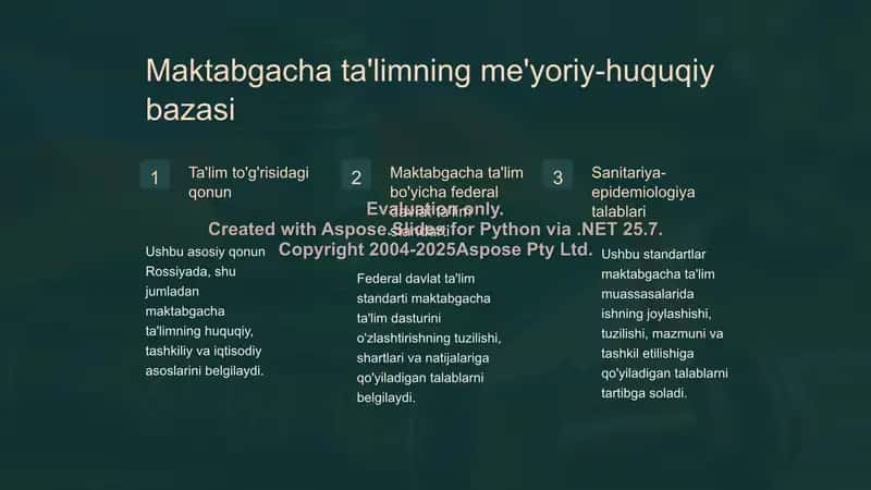 Bolalar ta'limini boshqarishga kirish 2