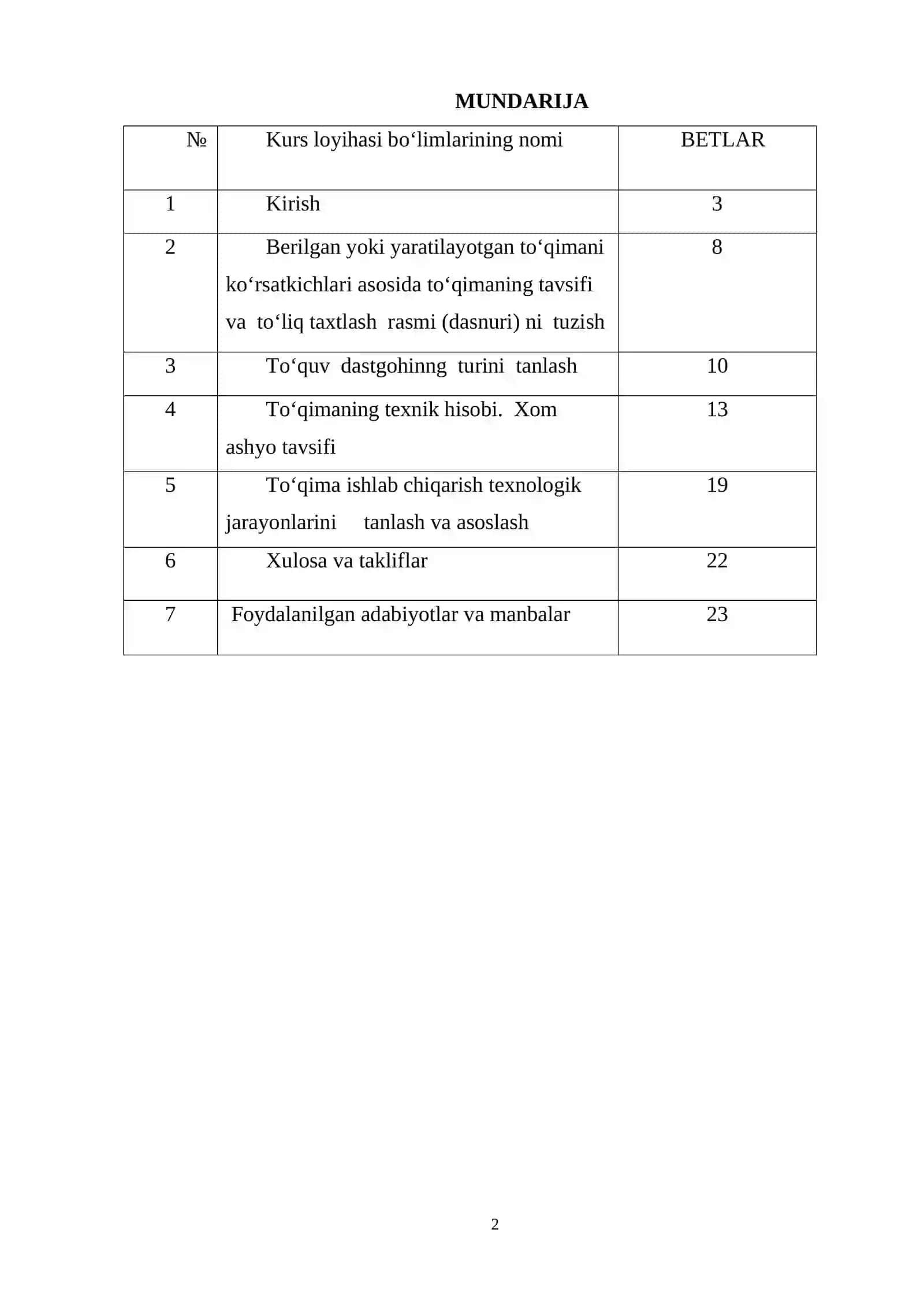 "Buxoro viloyati Shofirkon tumanida choyshabbob assortimentdagi to’qima ishlab chiqarish korxonasini loyihalash" 2