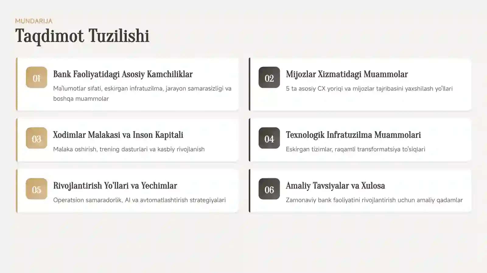 Bank Tizimini Takomillashtirish Strategiyasi 2