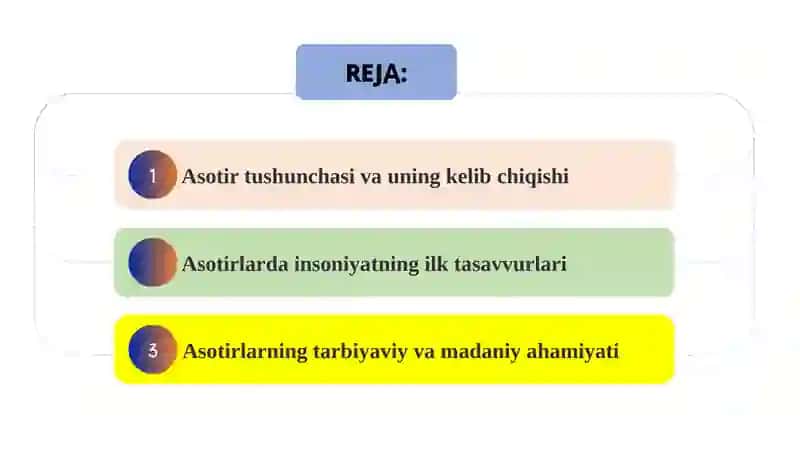 Asotirlarda insoniyatning ilk tasavurlarining aks etishi 2