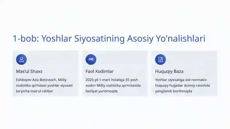 Yoshlar Siyosatidagi Yangiliklar: O'zbekistonning Kelajagi 2