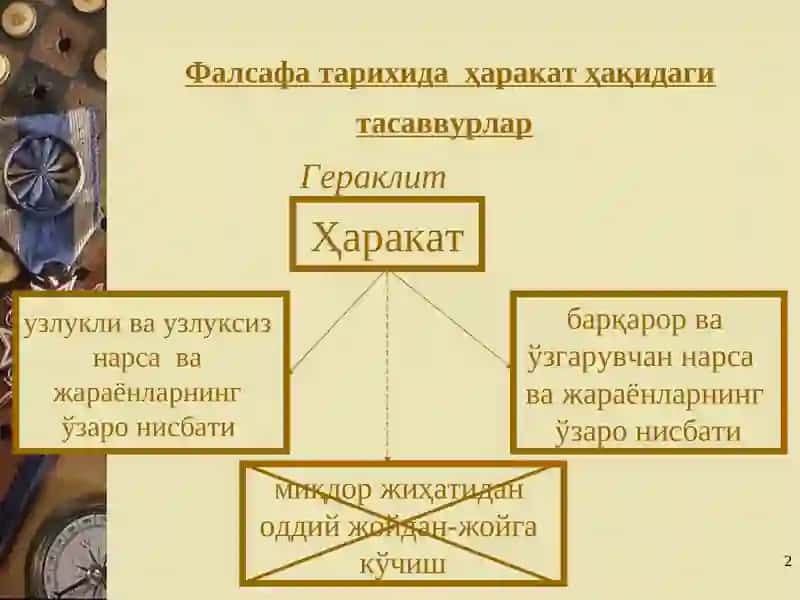 Ҳаракат ва ривожланиш 2