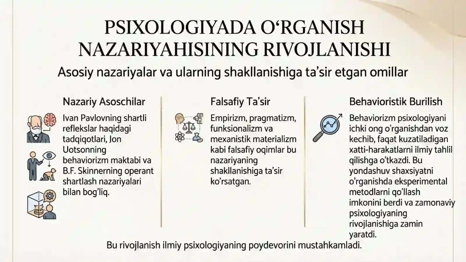 Har xil psixologiya maktablarida shaxs nazariyalari 2