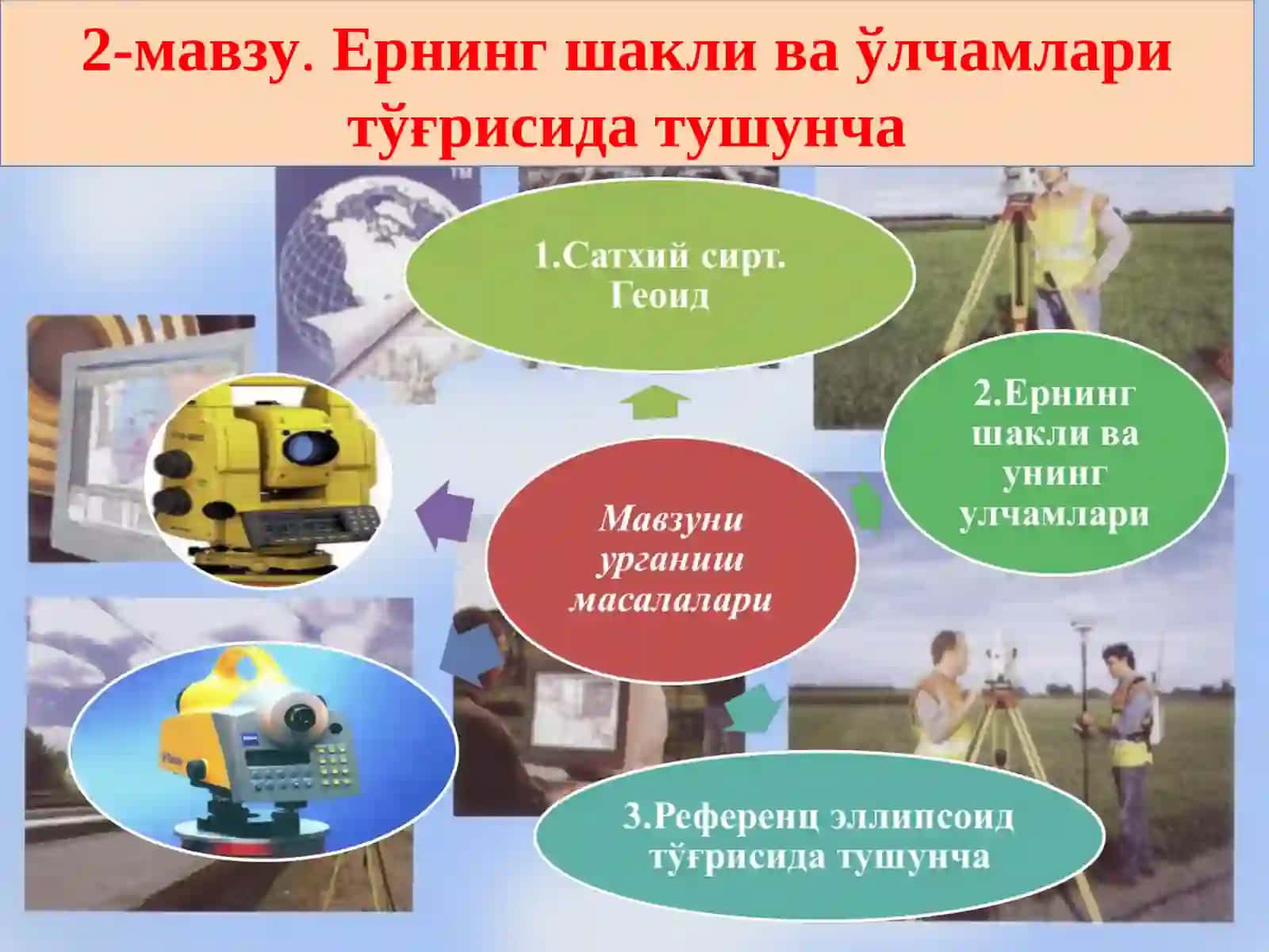 УСТОЗ ОТАНГДАЙ УЛУҒДИР 2