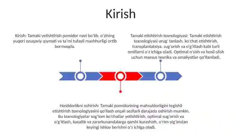 Tamaki Yetishtirish Texnologiyasi 2