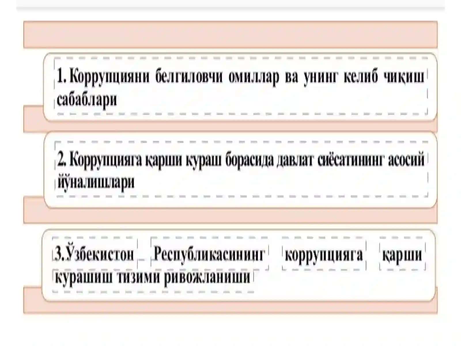 O'ZBEKISTONDA KORRUPSIYA G'AOIDQONUNLAR VA QARORLAR TASNIFI 2