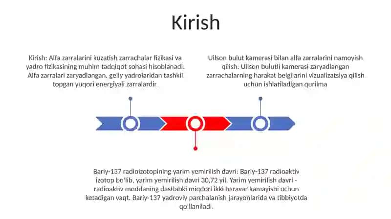 Alfa Zarrachalar Izlarini Vilson Bulutli Kamerasi 2