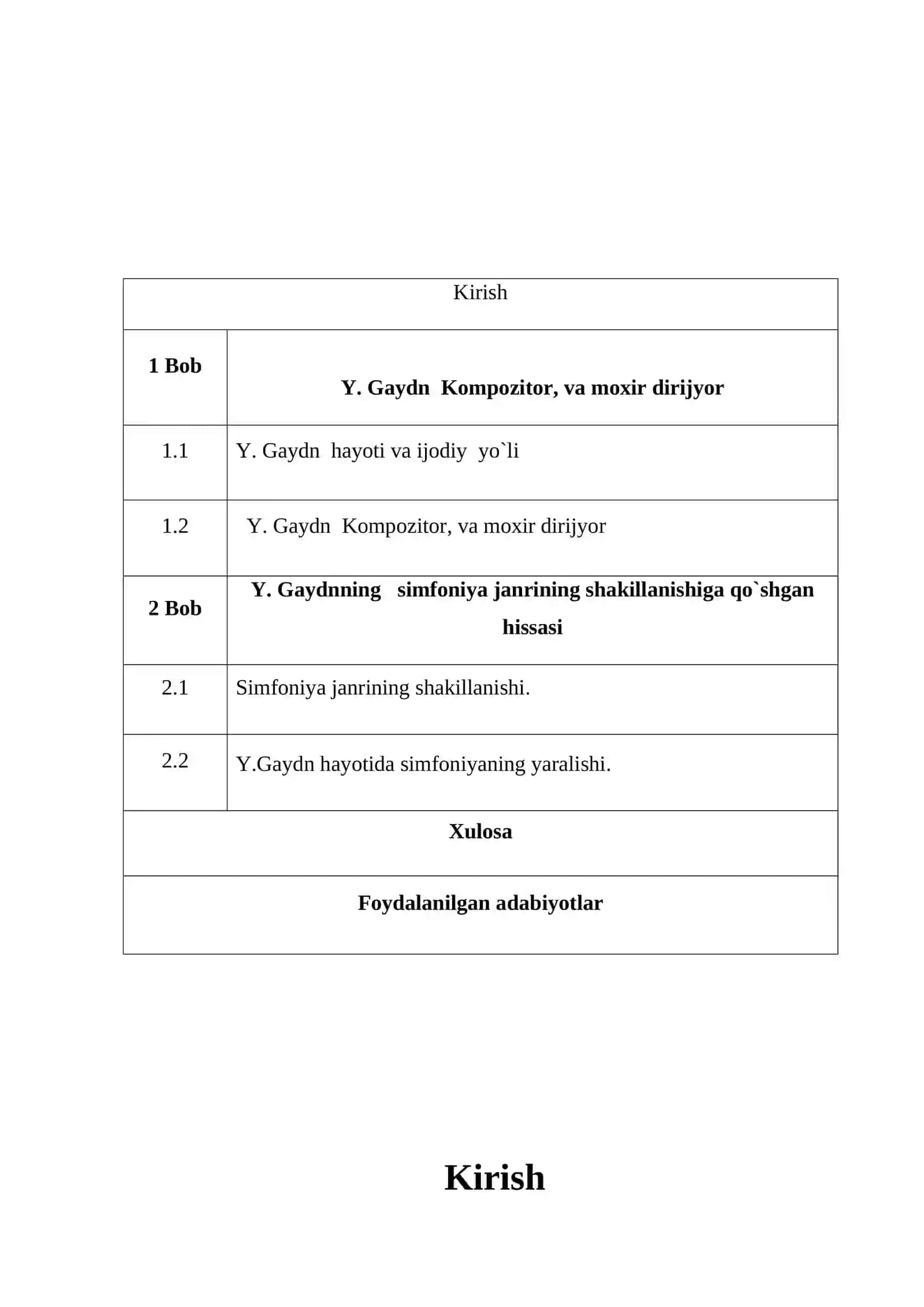 Musiqa tarixi 2