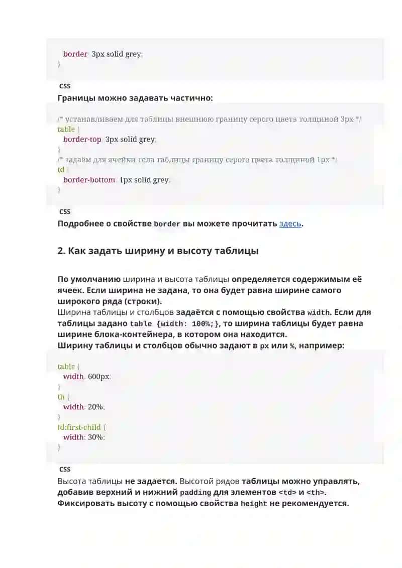 Работа с таблицами в CSS. Панель навигации в CSS. Работа с формами и изображениями в CSS 2