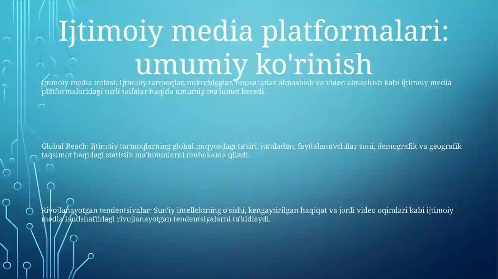 Ijtimoiy Media Shakllari 2