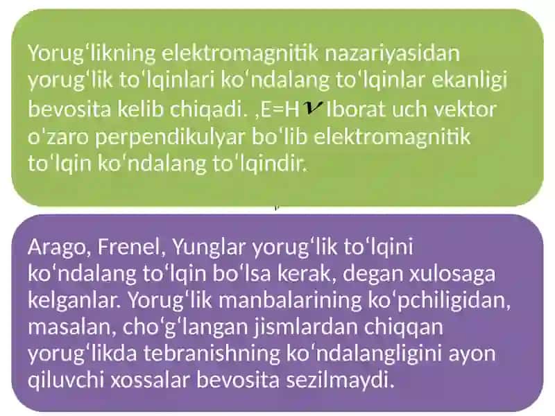Yoruglik to'qinining ko'ndalang to'qligi 2