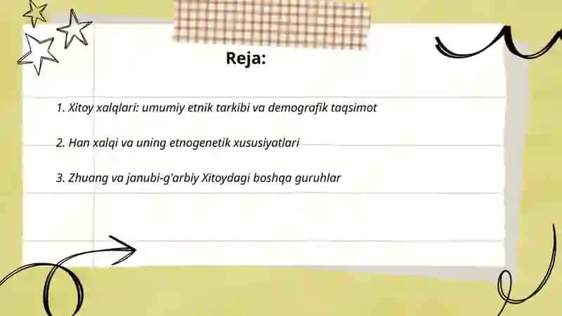 Xitoy xalqlari etnologiyasi 2