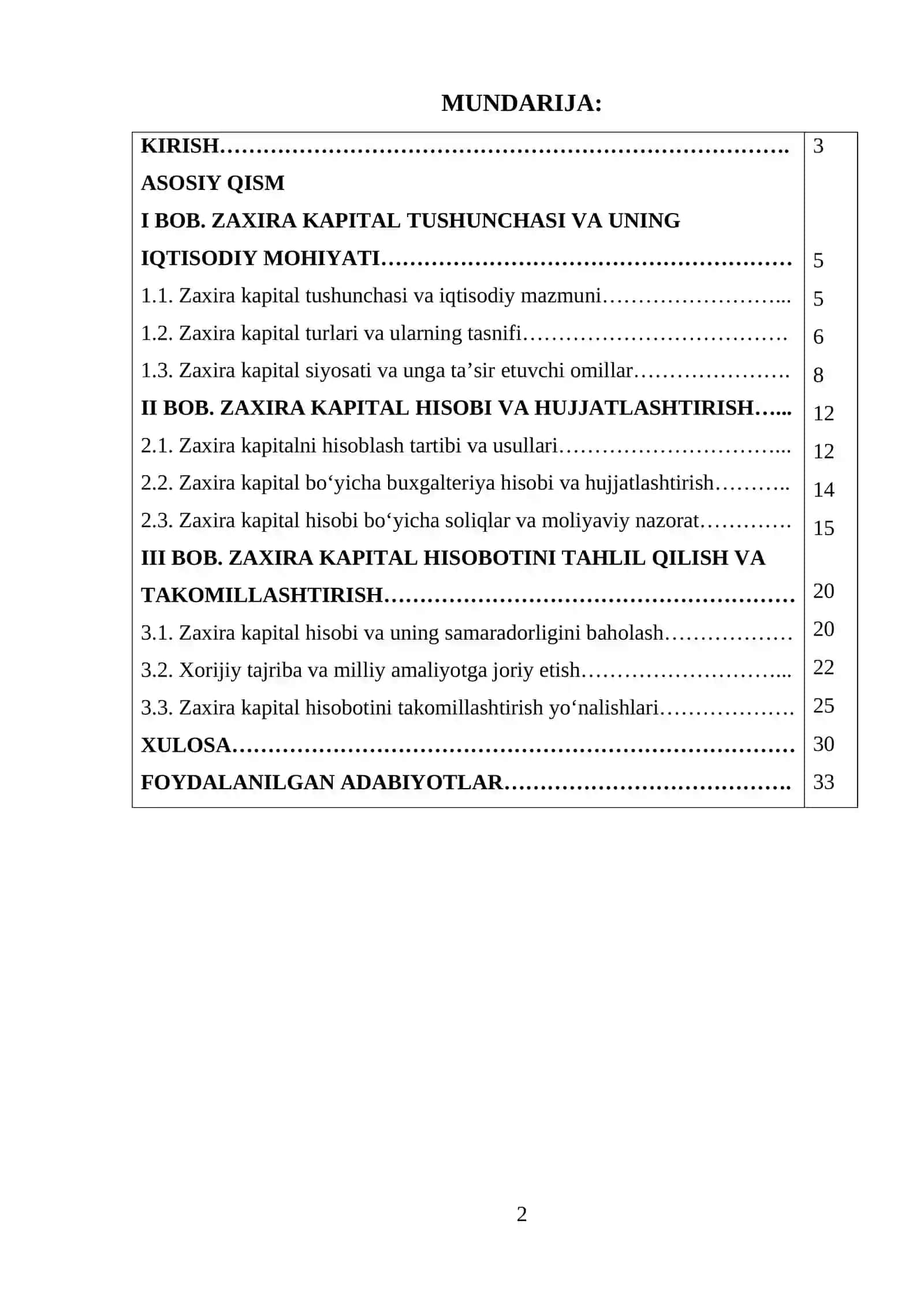 Zaxira kapital hisobi va auditi 2