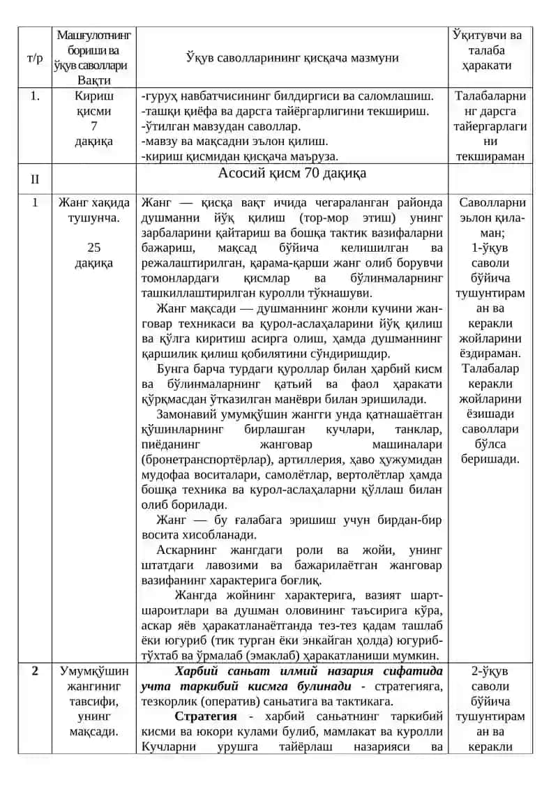 Умумқушин жанги асослари 2