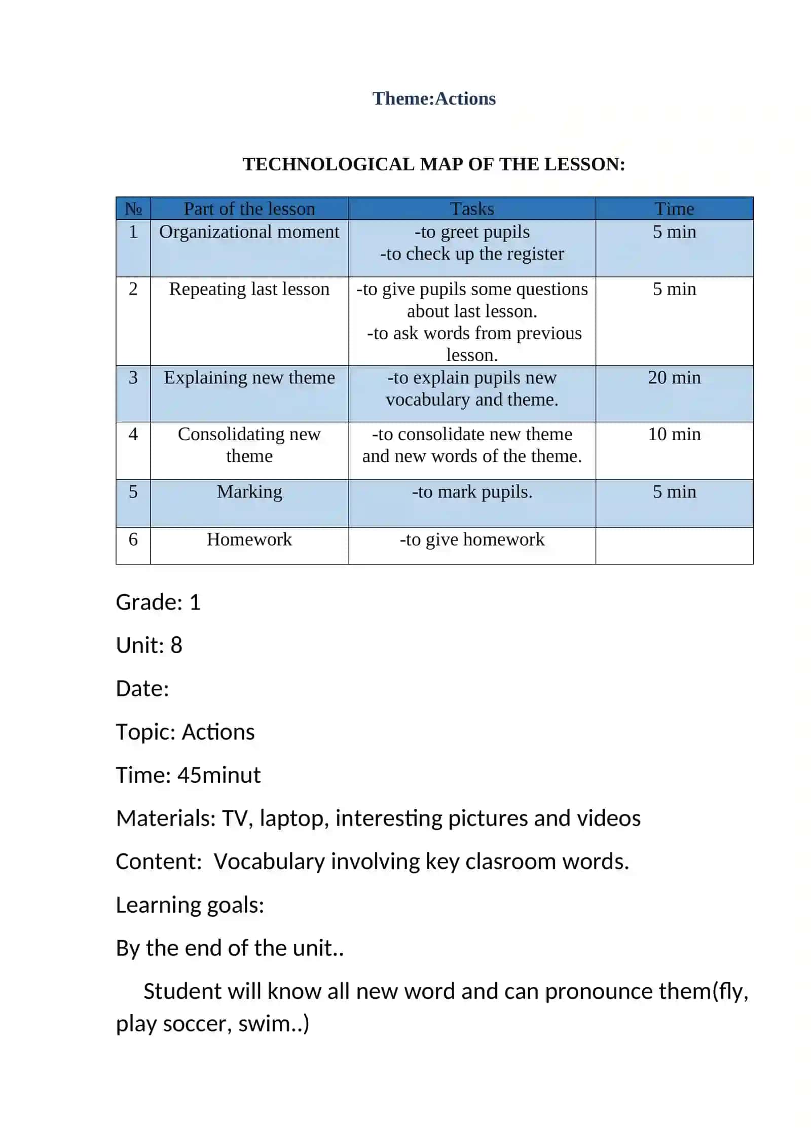 lesson plan 2