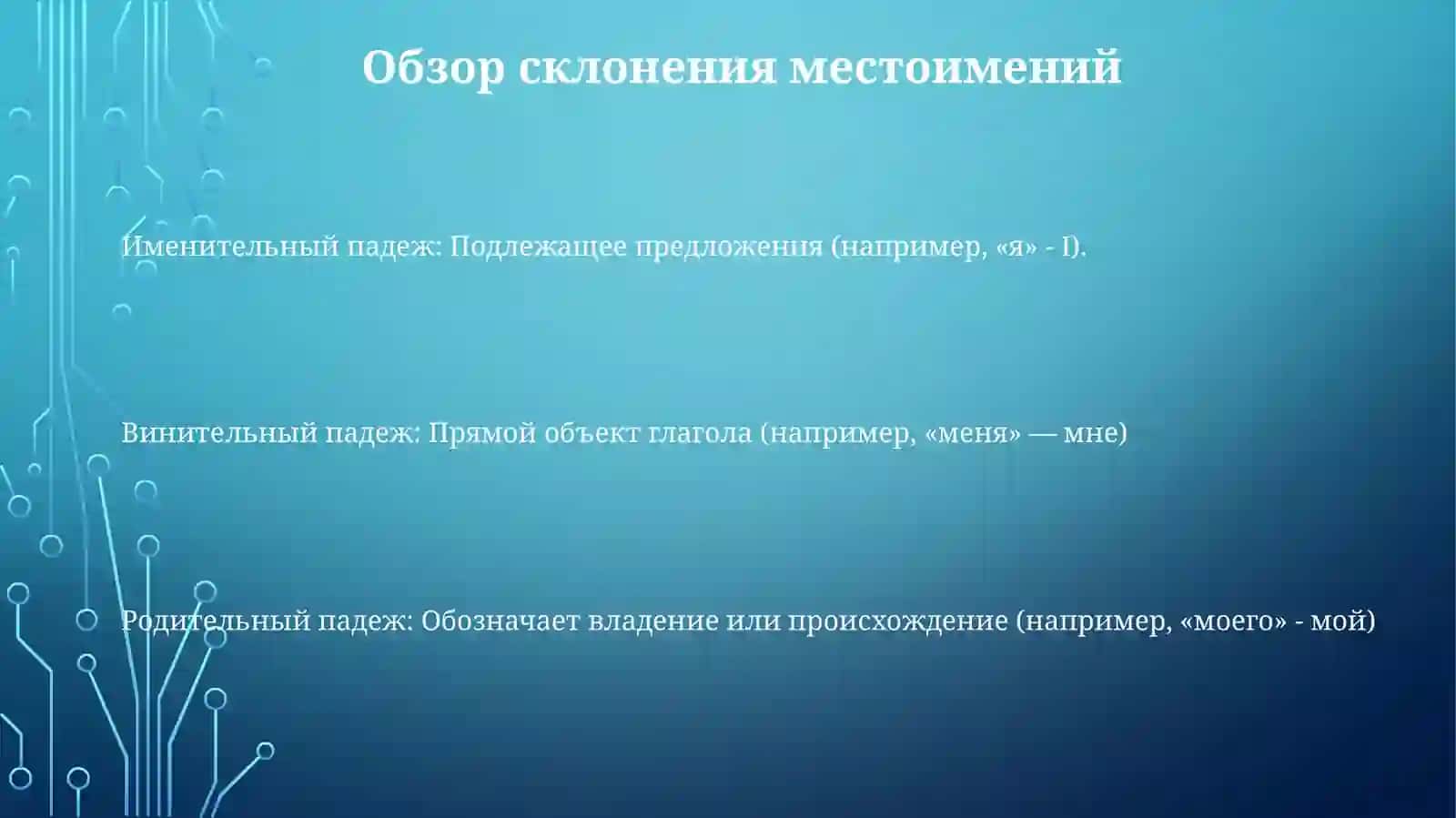 СклонениеМестоимения 2