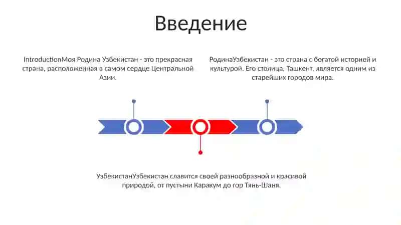 Моя Родина Узбекистан 2