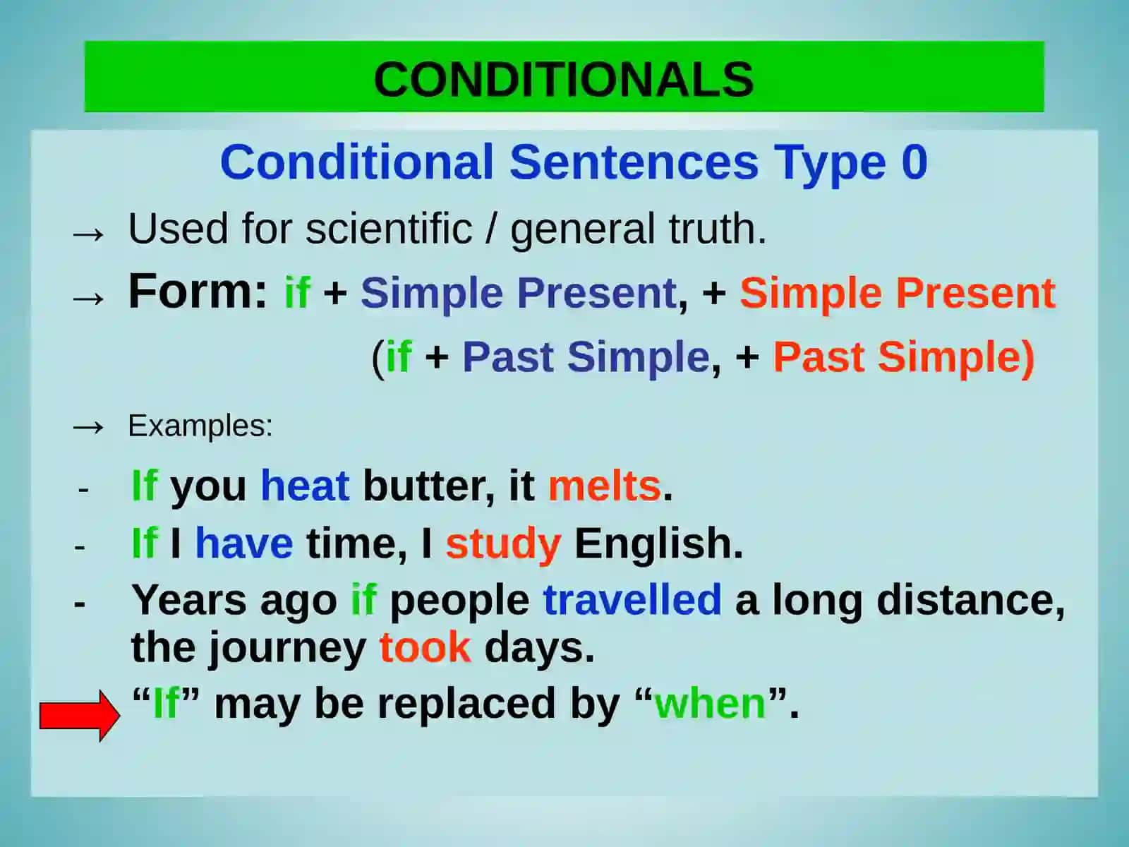 CONDITIONALS 2
