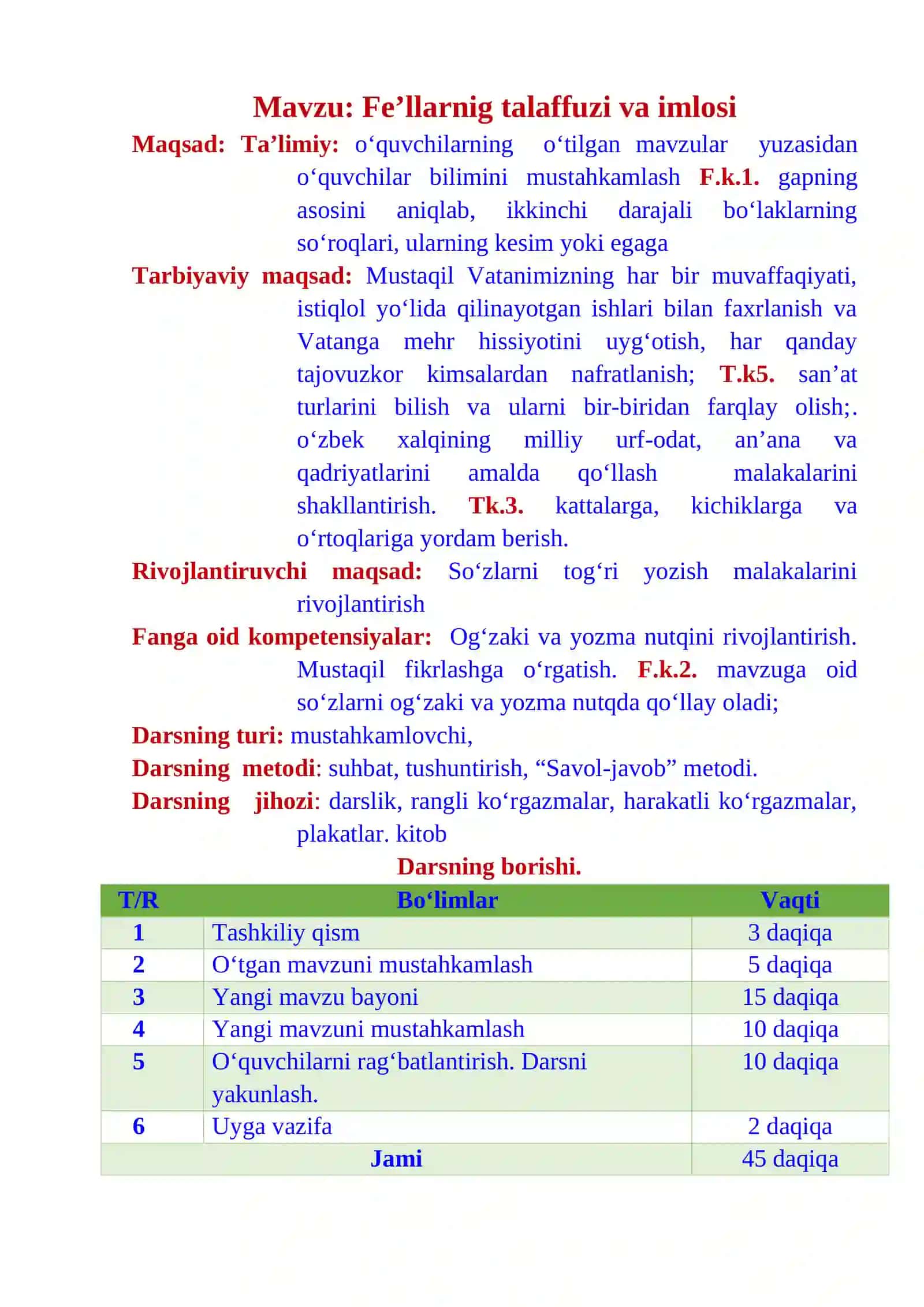 3-sinf Ona tili fanidan Fe'llarning talaffuzi va imlosi 4-chorak dars ishlanmasi 2