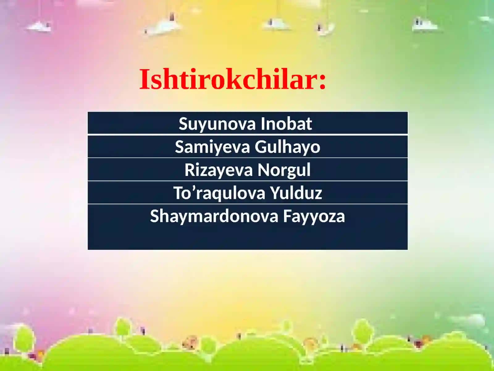 Maktabgachata’limda Mariya Montessori metodini qo’llash 2