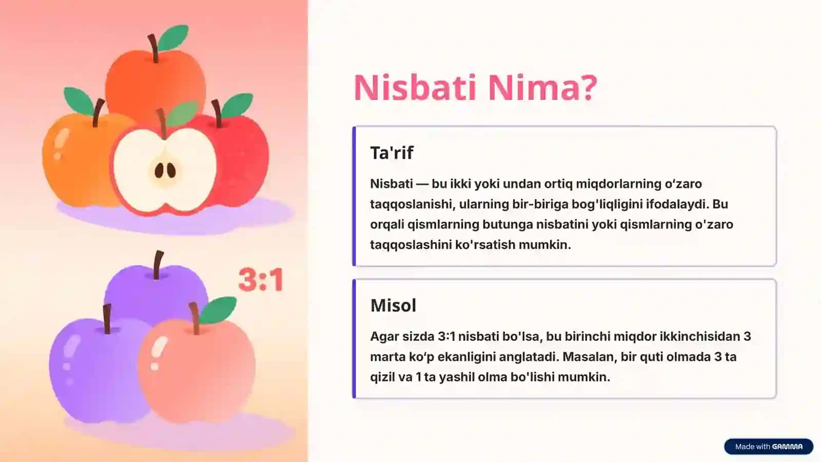 Uch Miqdor Nisbati: Asosiy Tushunchalar va Amaliy Misollar 2