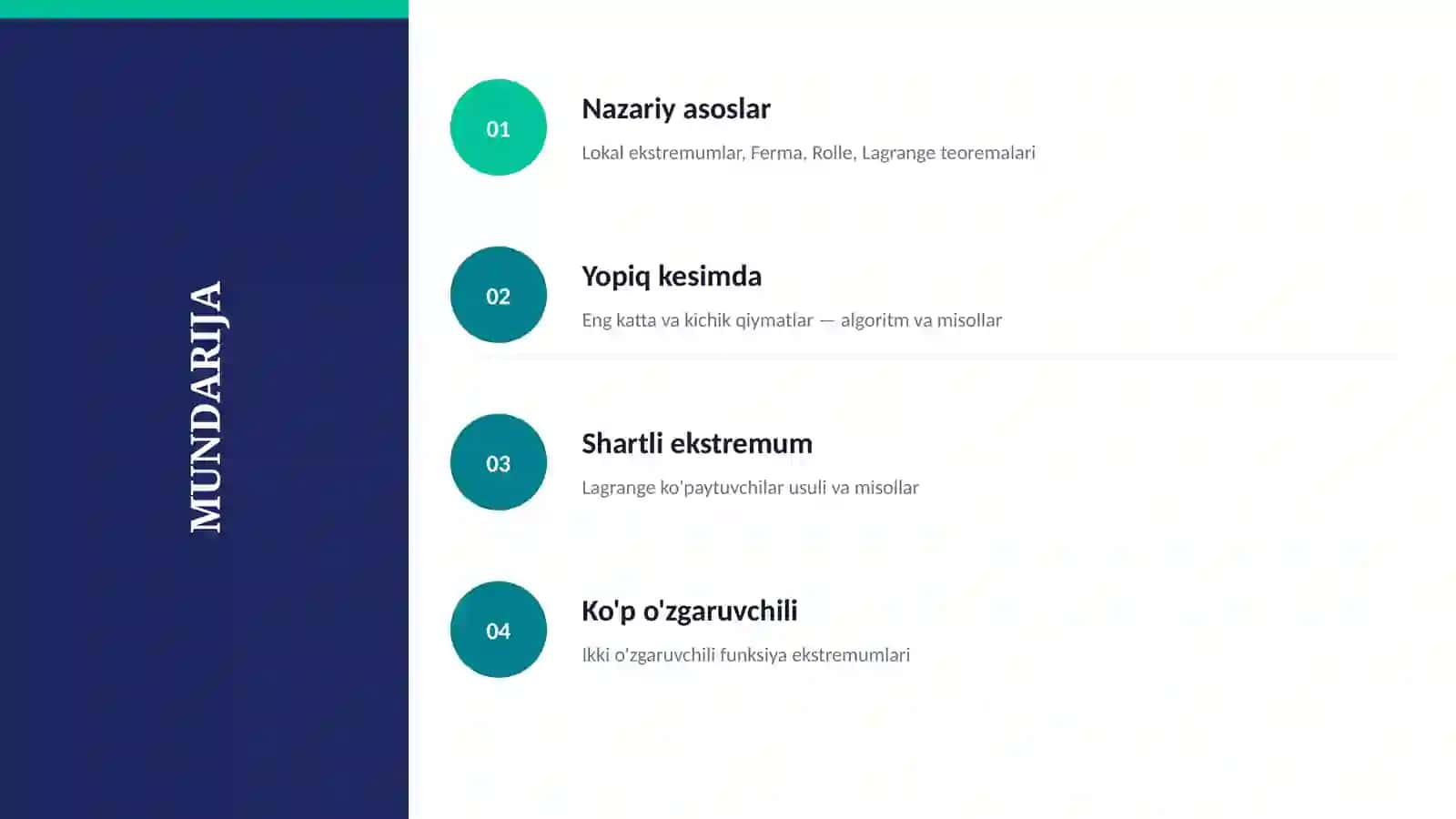 Funksiyani eng katta va eng kichik qiymatlarini topish usullari 2