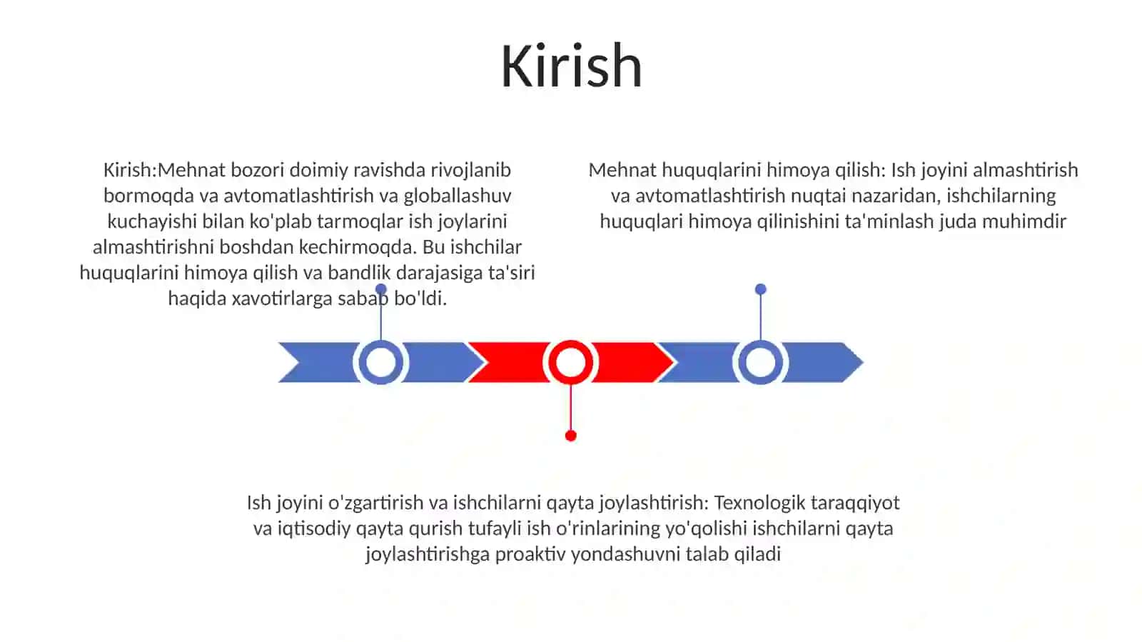 Xodimlar Huquqlarini Himoya Qilish Va Ish Joylarining Qisqarishi 2