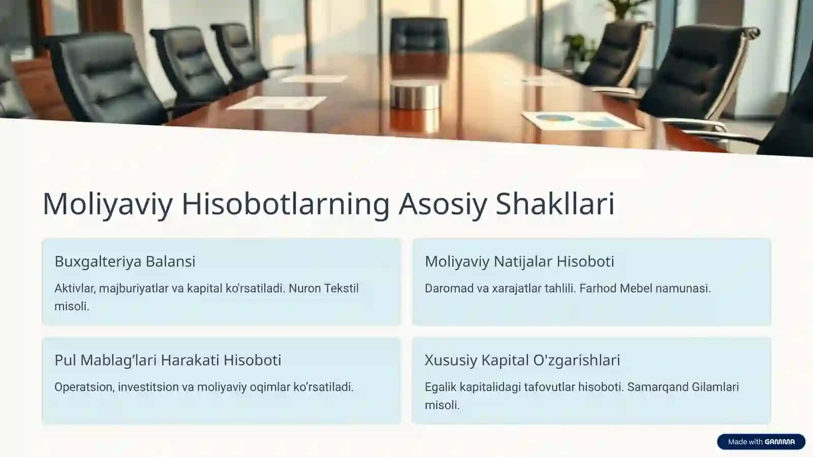 Moliyaviy Hisobotlar 2