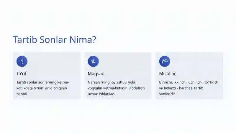 Tartib Sonlar: O'zbek tilida tartibni ifodalash san'ati 2