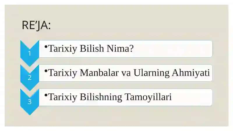Tarixiy Bilishning O‘ziga Xosligi va Tamoyillari 2