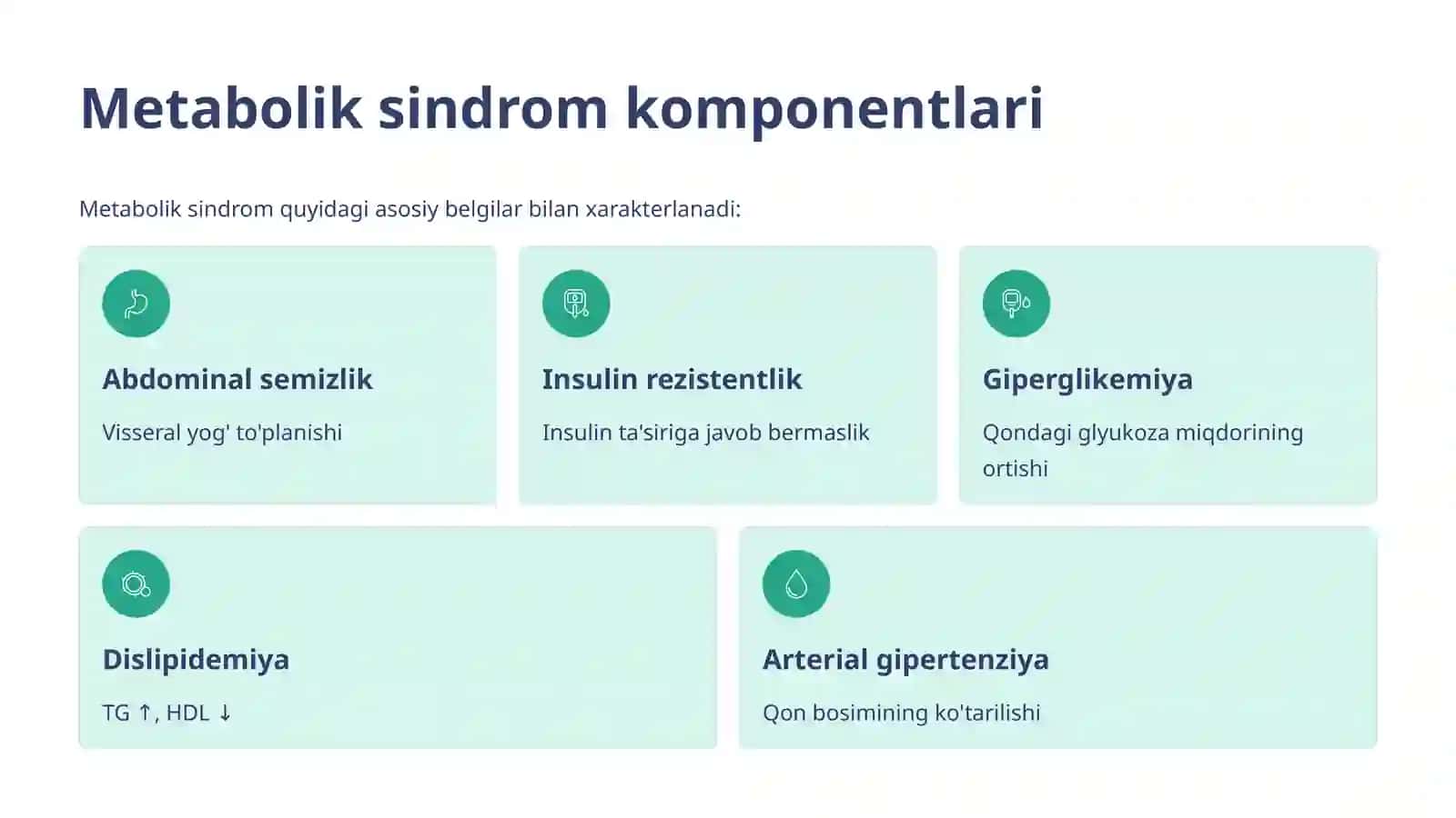 Metabolik sindrom kelib chiqishining biokimyoviy asoslari va asoratlari 2
