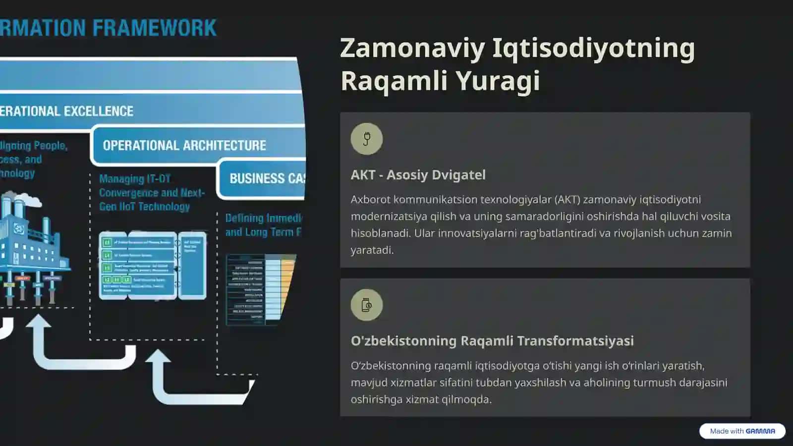 Iqtisodiyotda Axborot Kommunikatsion Texnologiyalar va Tizimlar 2