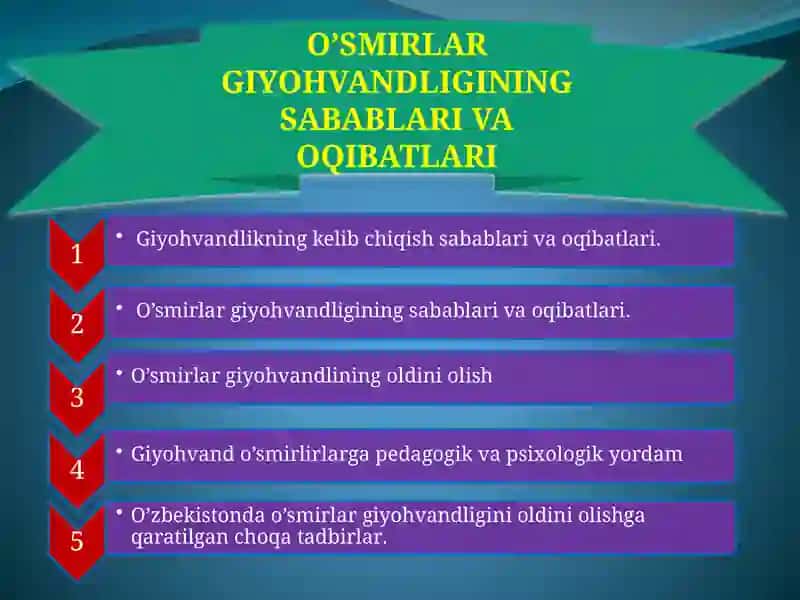 O’SMIRLAR GIYOHVANDLIGINING SABABLARI VA OQIBATLARI 2
