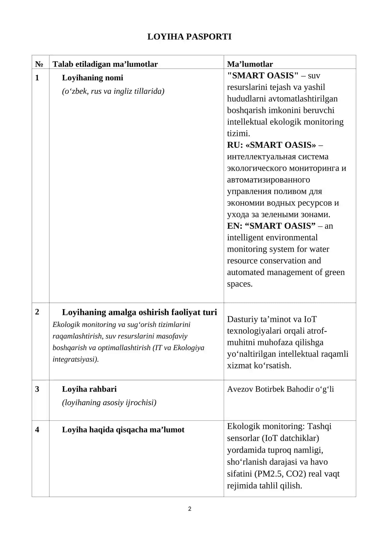“SMART OASIS” loyihalarini tanlab olish va moliyalashtirish tanlovida ishtirok etish uchun ARIZA 2