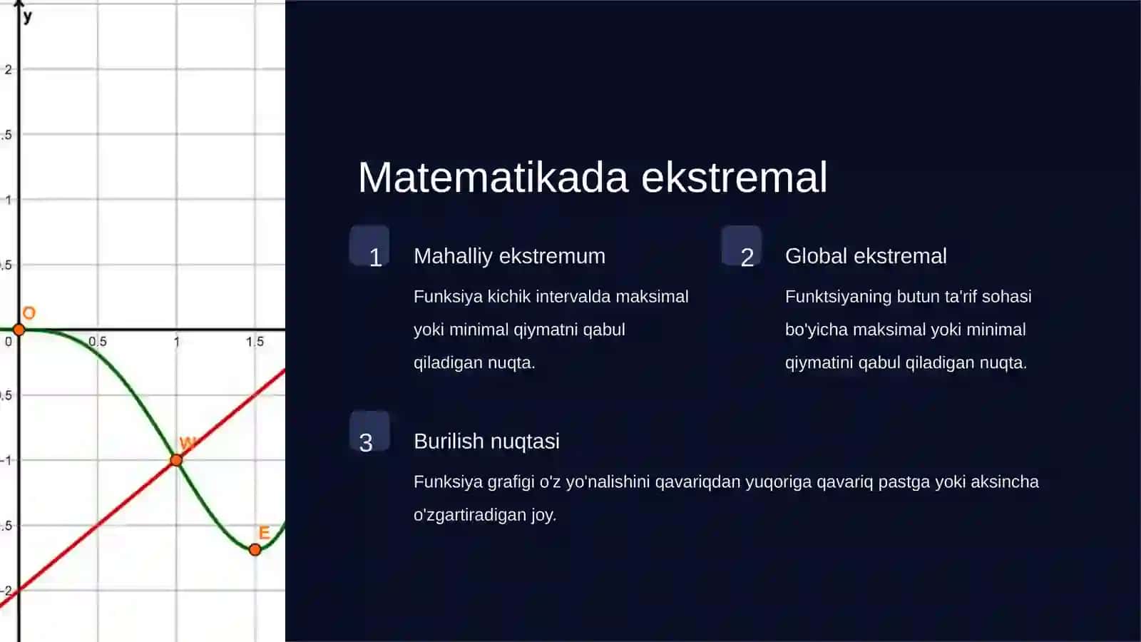 Ekstremal va Monotonlik 2