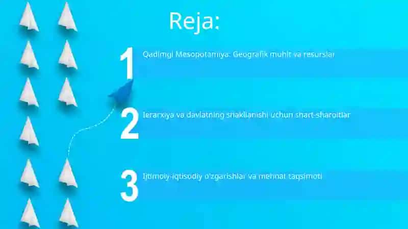Qadimgi Mesopotamiya: Geografik muhit va resurslar 2