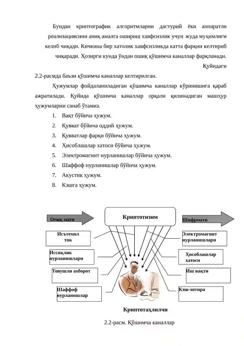 Қўшимча каналлардан фойдаланишга асосланган криптотаҳлил усуллари 2