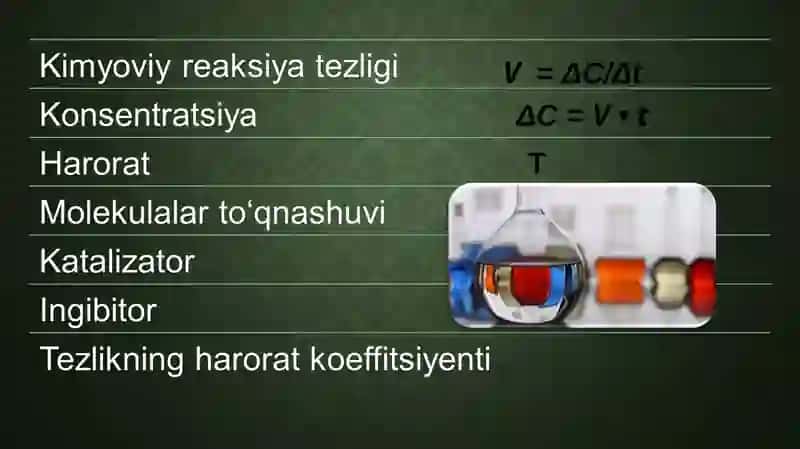 Kimyoviy muvozanat 2