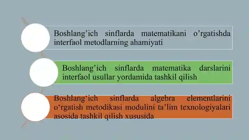 Boshlang’ich sinflarda matematika o’qitishni tashkil qilishda interfaol metodlarda foydalanish 2
