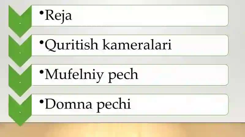 Quritish kameralari. Mufelniy pech. Domna pechi 2
